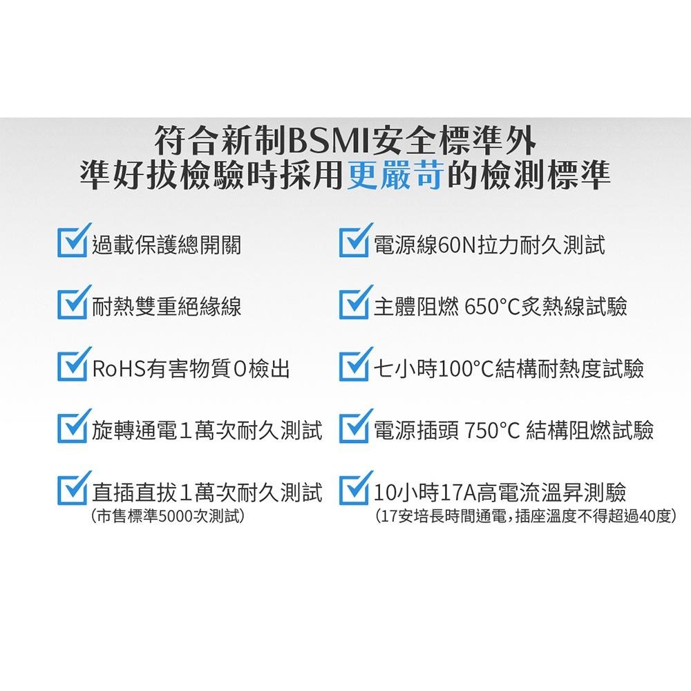 【MIT微笑標章⭐金獎】POWER GUARD 嗶嗶延長線 安全聽得見 電流偵測 延長線插座 扁頭延長線 插座保護蓋-細節圖8