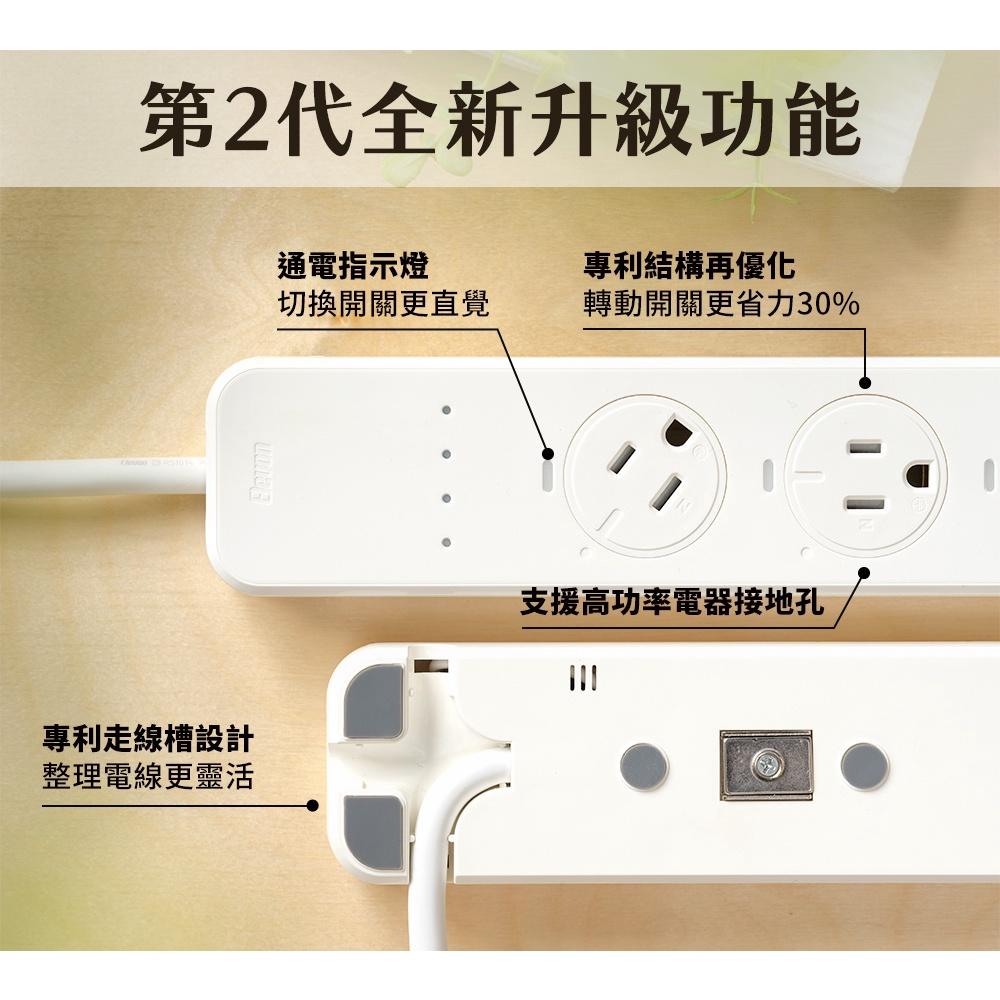 【MIT微笑標章⭐金獎】POWER GUARD 嗶嗶延長線 二入特惠組 電流偵測 延長線插座 扁頭延長線 插座保護蓋-細節圖3