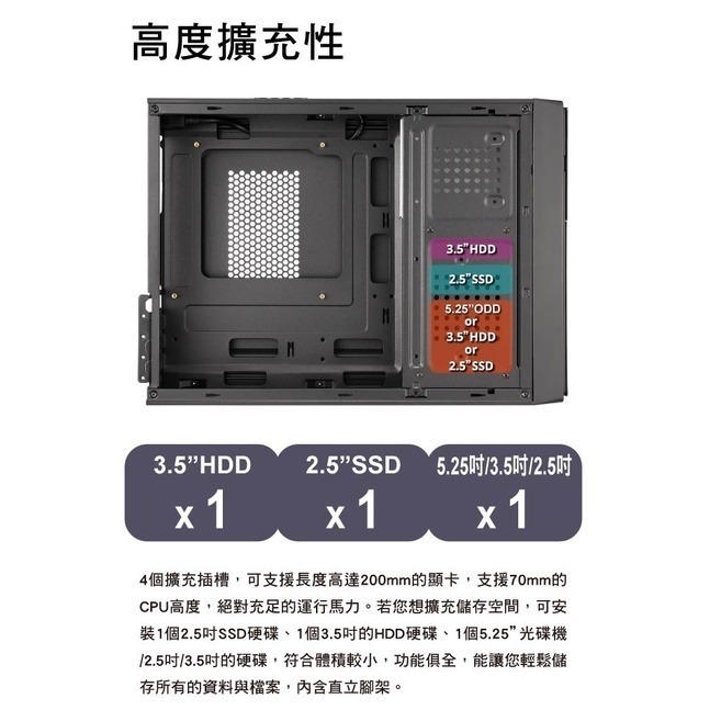 免運直送可刷卡分期【全網最便宜】Mavoly 松聖 草莓 M16 超質感小型電腦機殼 機殼 MATX 直立式 全新公司貨-細節圖2