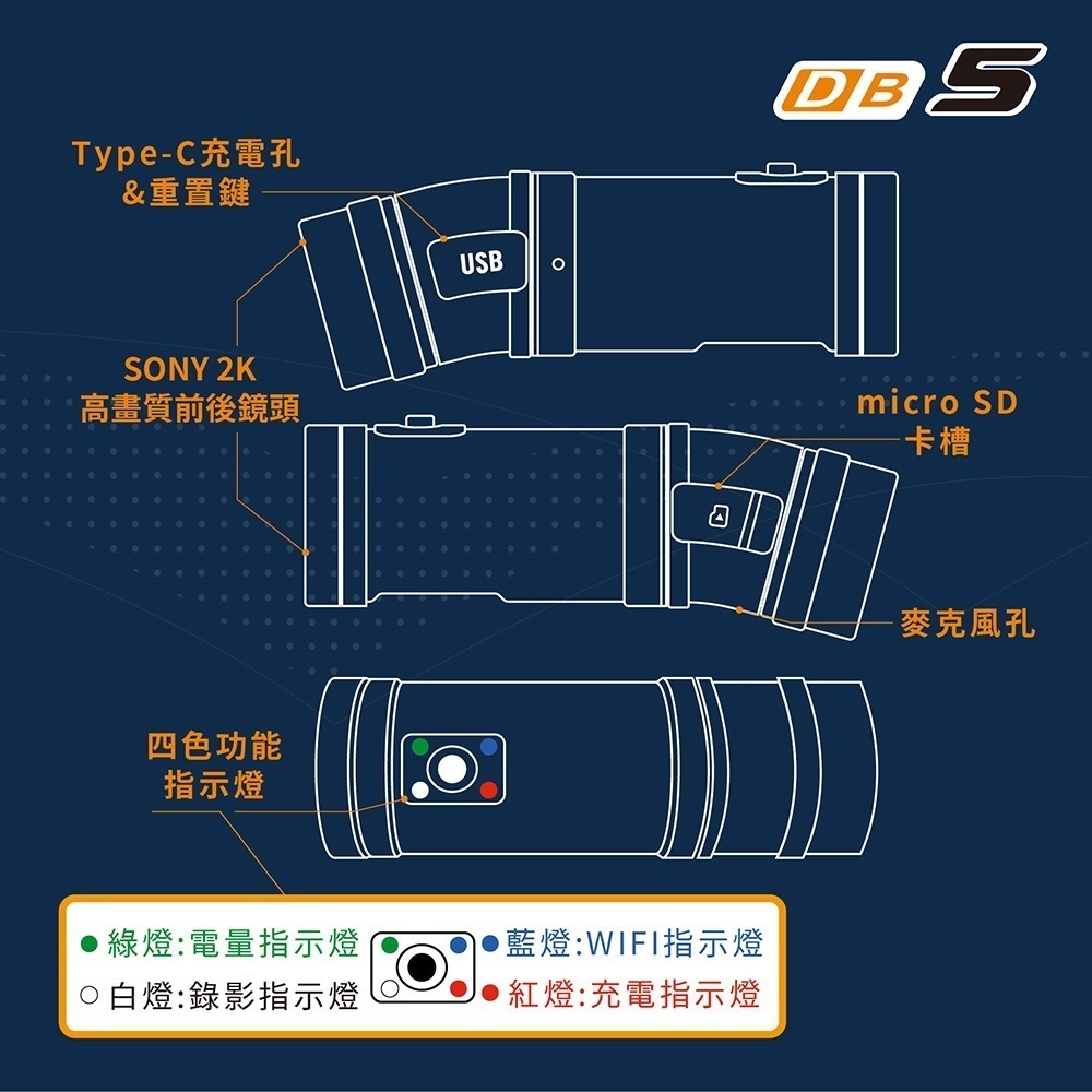 【LOOKING錄得清】DB5 輕裝Lite版 便攜式前後雙錄行車記錄器 雙2K 全球首款專利設計-細節圖4