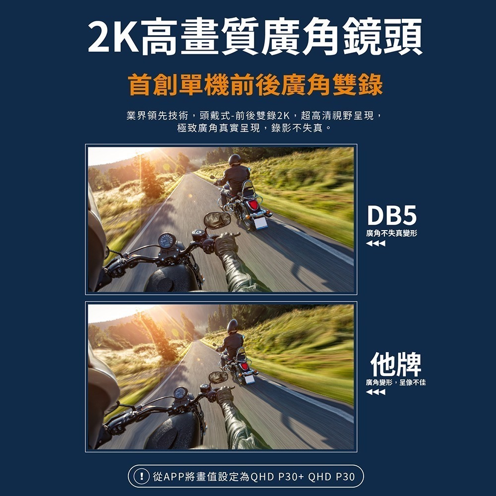 【LOOKING錄得清】DB5 輕裝Lite版 便攜式前後雙錄行車記錄器 雙2K 全球首款專利設計-細節圖5