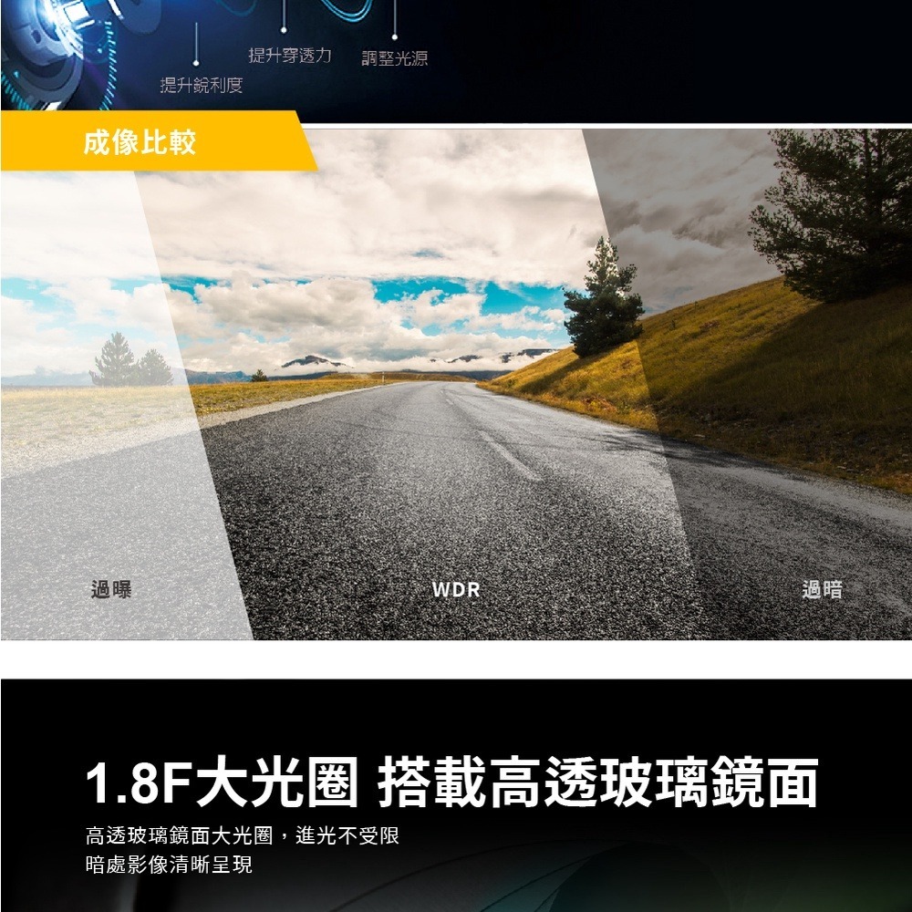 【LOOKING錄得清】LD-9 Plus 12吋觸控式 後視鏡汽車記錄器 WDR寬動態 星光夜視-細節圖8