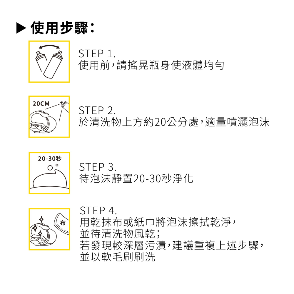 【LOOKING錄得清】騎行必備！免水洗安全帽清潔劑，強效去污、消毒、消臭-細節圖8