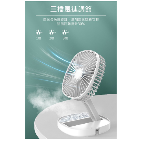 USB 7吋折疊風扇 三段風速 可香薰涼爽 風扇桌扇 適用室內戶外辦公露營-細節圖7