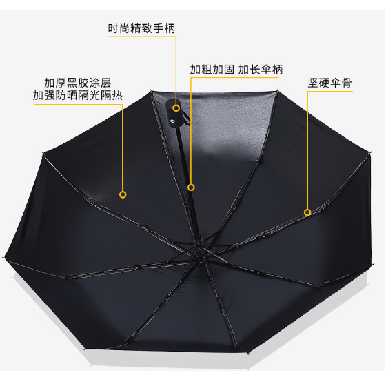 UV晴天雨天兩用 全自動摺疊傘 八骨防風傘架  多色可選-細節圖8