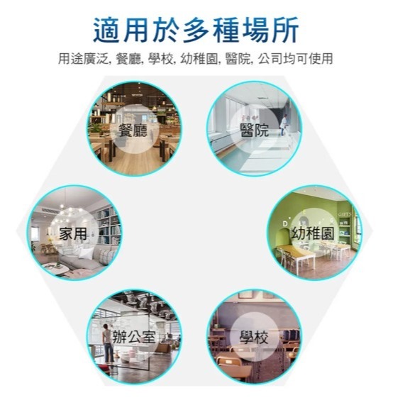 殺菌玉米燈泡E27 10W 紫外線殺菌燈 110V電壓 附簡易開關燈座x1-細節圖3