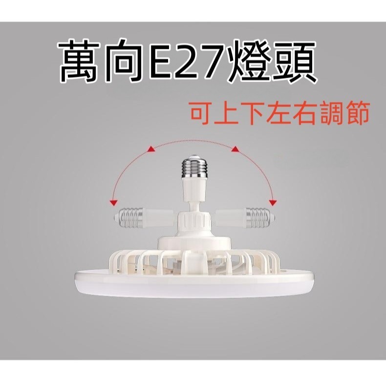 E27萬向風扇燈泡LED30W 6寸風扇燈 遙控款 露營燈 電風扇陽台燈 浴室燈 110V電壓-細節圖3