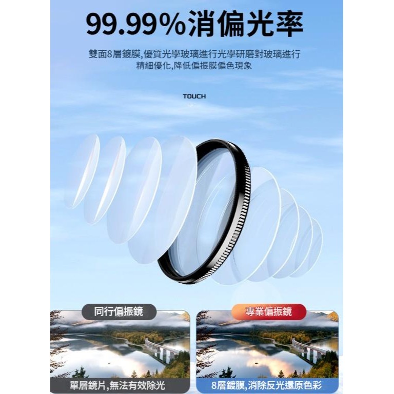 可旋轉手機偏光鏡 CPL偏振鏡 52mm手機濾鏡 消除反光 拍照神器 手機鏡頭夾-細節圖3