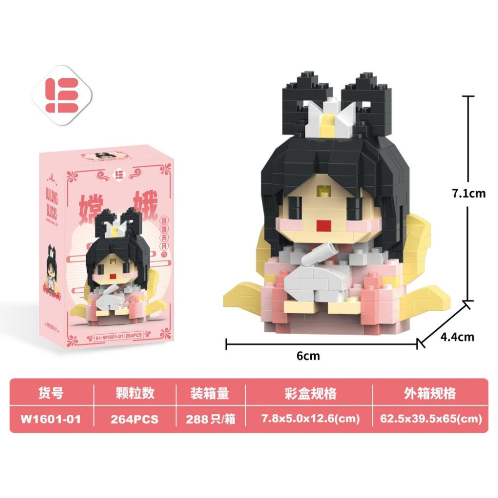 台灣發貨 神明文昌帝君 財神爺積木 公仔 7大神明系列  組好放桌上 考試愛情財運來來-細節圖8