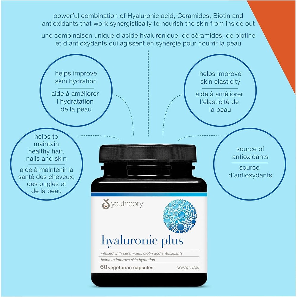 Youtheory(年輕原理)♥️皮膚養護最專門版!玻尿酸+神經醯胺(賽洛美/分子釘)+胜肽膠原蛋白~限量購~超值新萃版!-細節圖6