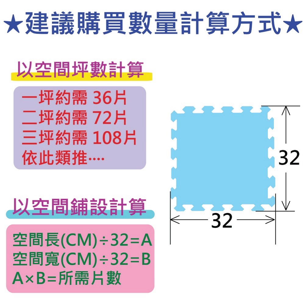 【PMU必美優】 EVA巧拼英文地墊 32x32公分 超商取貨 EVA Alphabet Mat-細節圖3