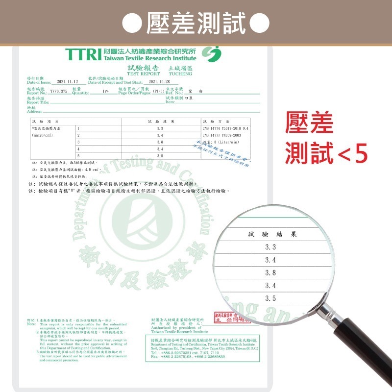 成人平面醫療香氛口罩10入 專利證號仿冒必究 Fragrance Mask-細節圖9