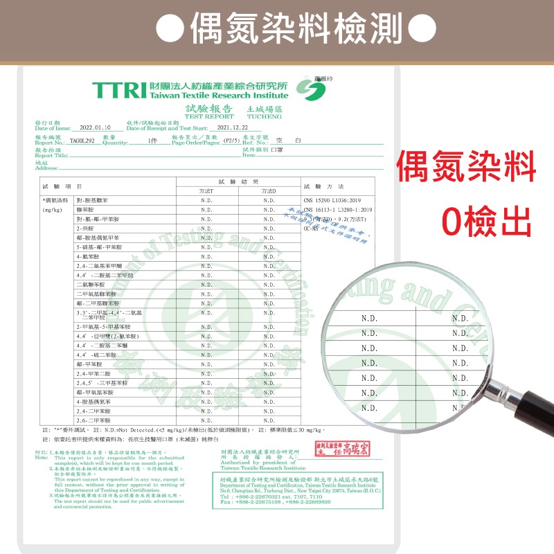 KF94成人醫用口罩 香草綠 超商取貨 KF94 Mask-細節圖5