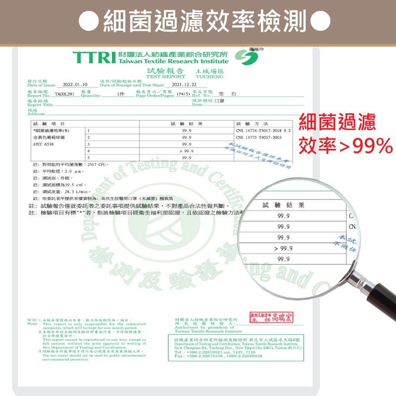 KF94成人醫用口罩 香草綠 超商取貨 KF94 Mask-細節圖6