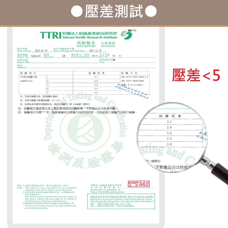 KF94成人醫用口罩 香草綠 超商取貨 KF94 Mask-細節圖7