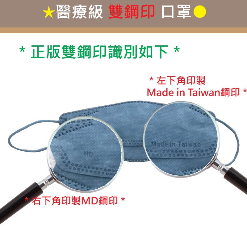 KF94成人醫用口罩 香草綠 超商取貨 KF94 Mask-細節圖8