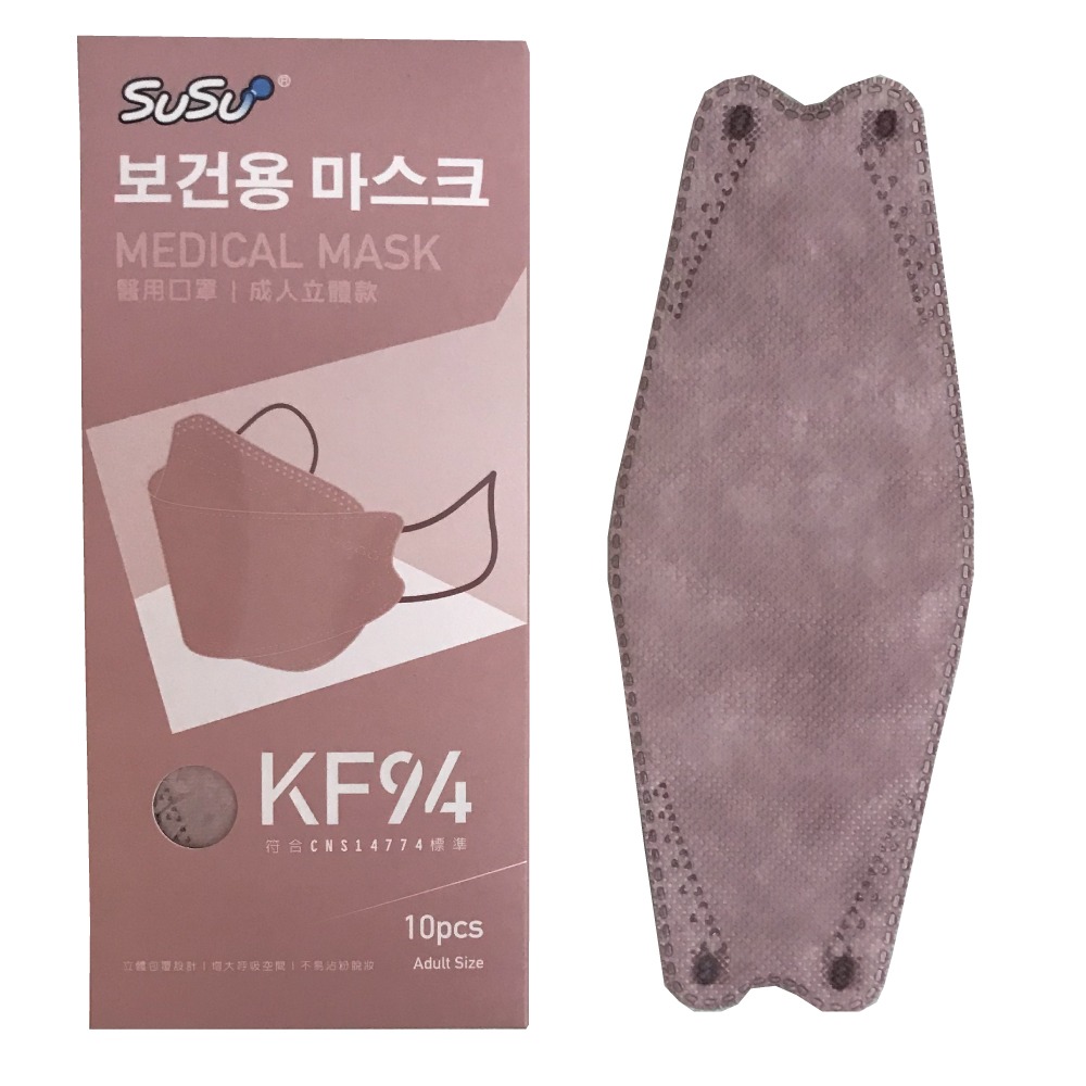KF94成人醫用口罩 香草綠 超商取貨 KF94 Mask-規格圖8