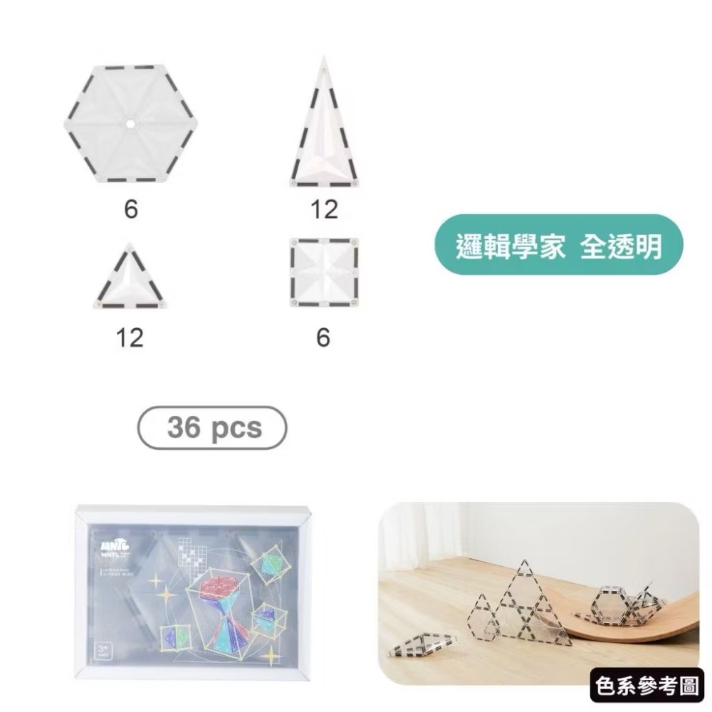 MNTL 磁力片 邏輯學家組合（36pcs)-規格圖6