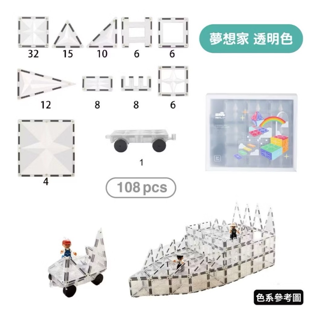 MNTL 磁力片 夢想家組合 (108pcs)-規格圖7