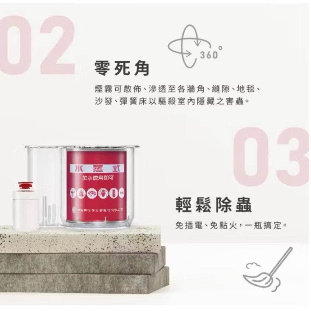 鱷王 水蒸式白蟻蟑蟎藥 30g 附水瓶 水蒸式 ⚠️單一訂單最多18盒-細節圖2