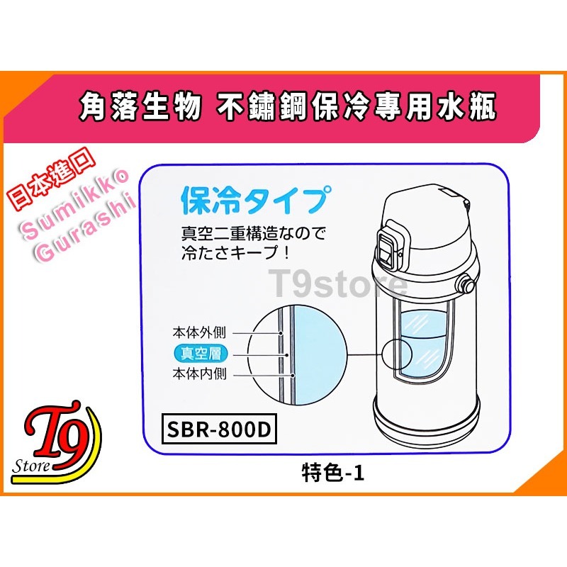 【T9store】日本進口 Sumikko Gurashi (角落生物) SBR-800D一觸式直飲不鏽鋼保冷專用水瓶-細節圖7