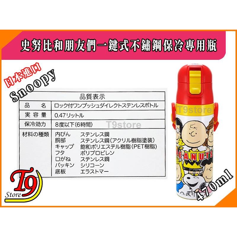 【T9store】日本進口 Snoopy 史努比和朋友們 一觸式不鏽鋼保冷專用瓶 (470ml)-細節圖6