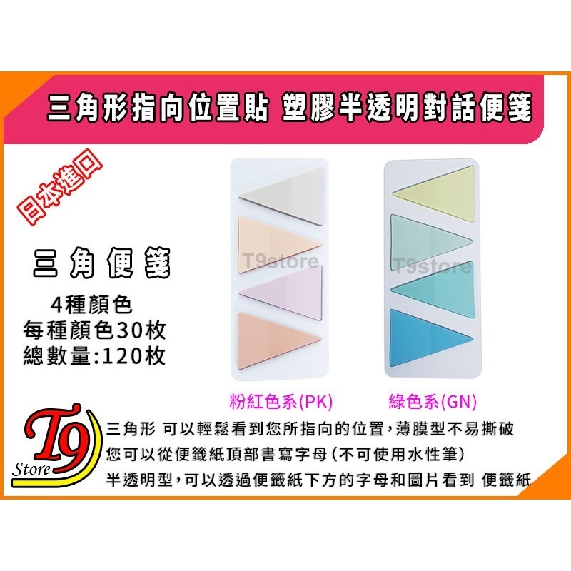 【T9store】日本進口 三角形指向位置貼 塑膠半透明對話便箋-細節圖5