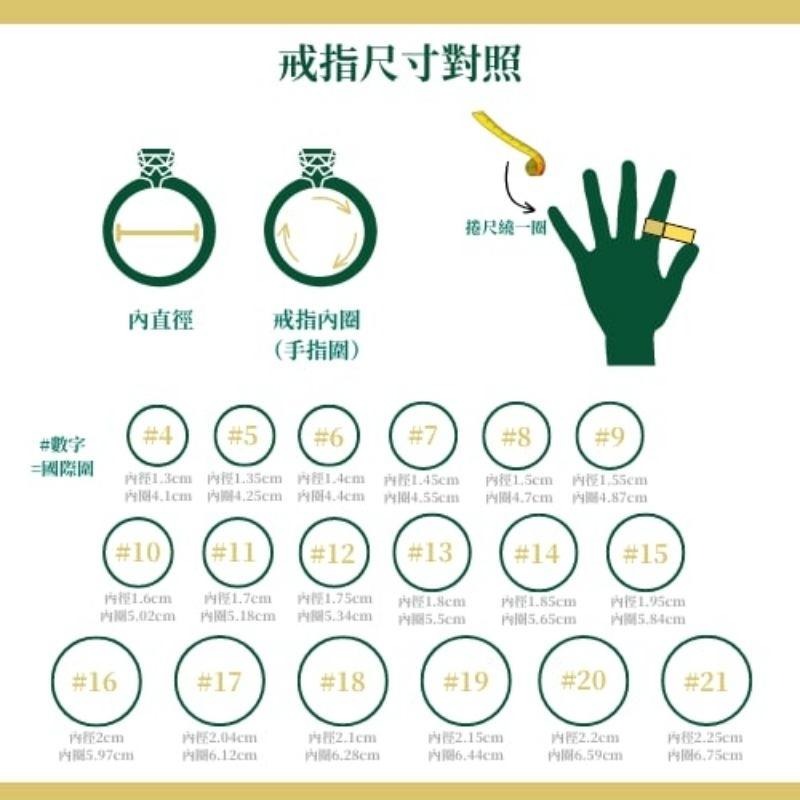 硃砂 95%雕刻 戒指 帝王紫金砂 16 17半 19 20 圍 內徑 寬版 平安 硃砂 避邪 化煞 防小人 朱砂戒-細節圖3