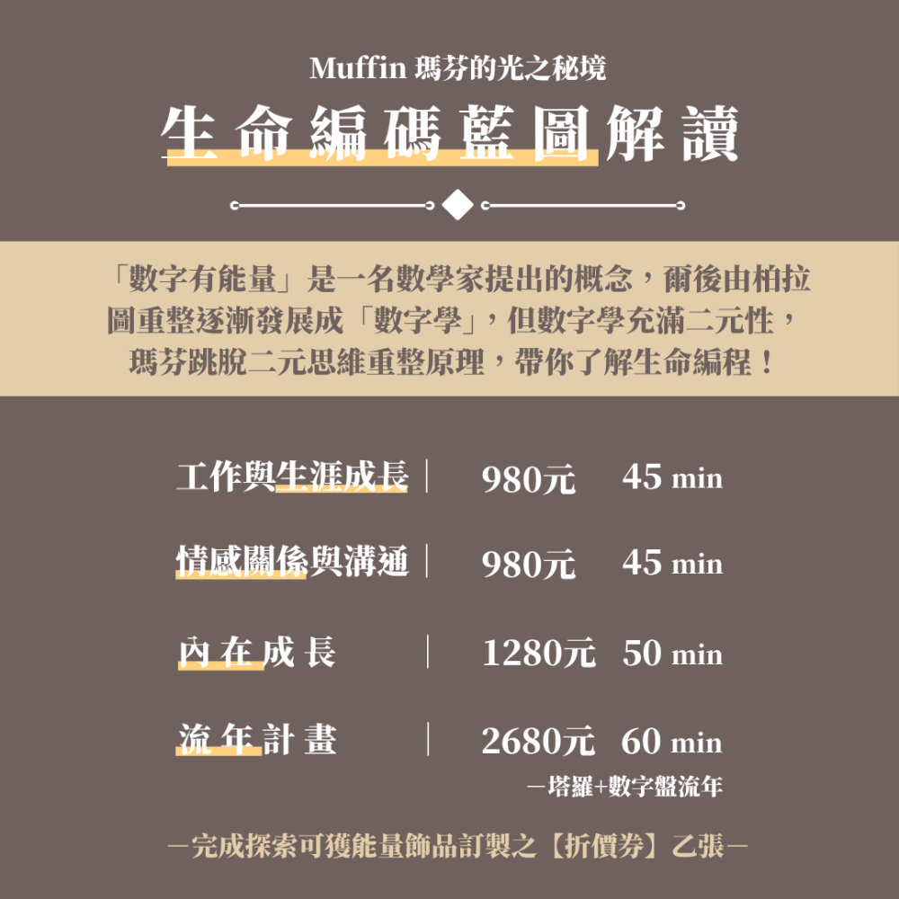 【塔羅探索】Muffin瑪芬的光之秘境 X ZHIJIA 緻嘉精品 塔羅探索 生命編碼藍圖解讀-細節圖3