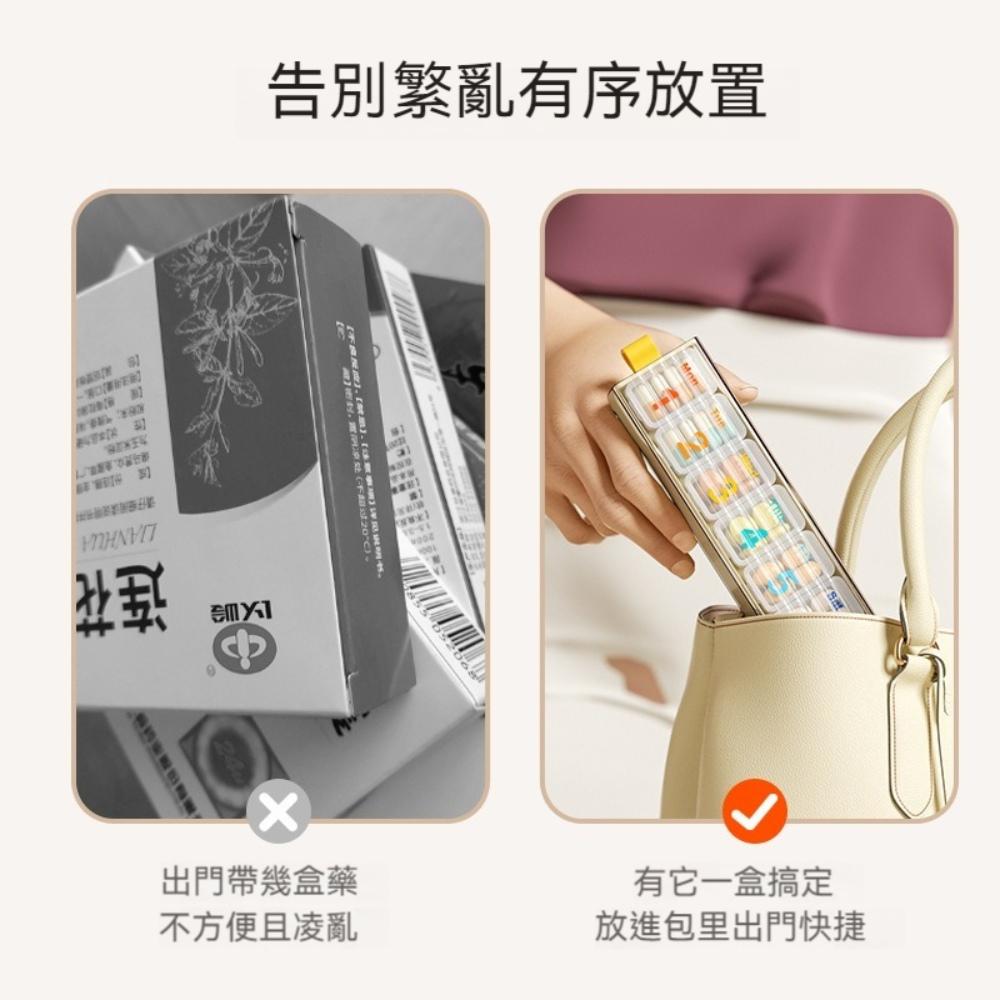 『熊愛貝百貨』透明上蓋食品級PP材質旅行隨身藥盒一周七天抽屜式密封防潮藥盒-細節圖3