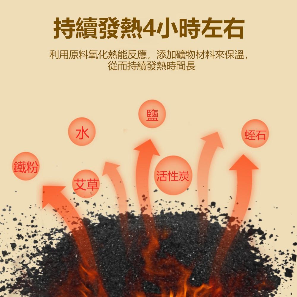 『熊愛貝百貨』自發熱型草本暖膝貼蒸氣熱敷關節可動式暖暖貼熱敷貼-細節圖4