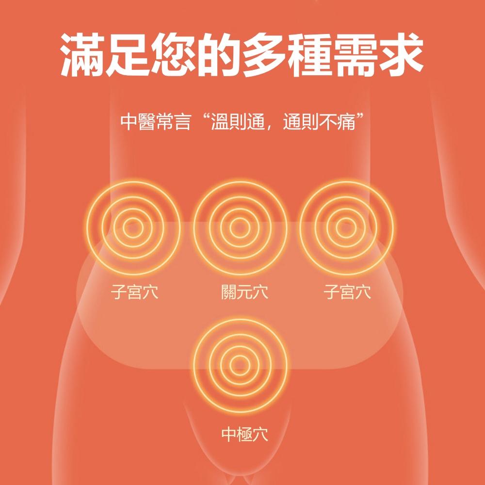 『熊愛貝百貨』艾草腰腹部暖腰貼暖腹貼月經暖宮貼坐月子保暖熱敷貼-細節圖3
