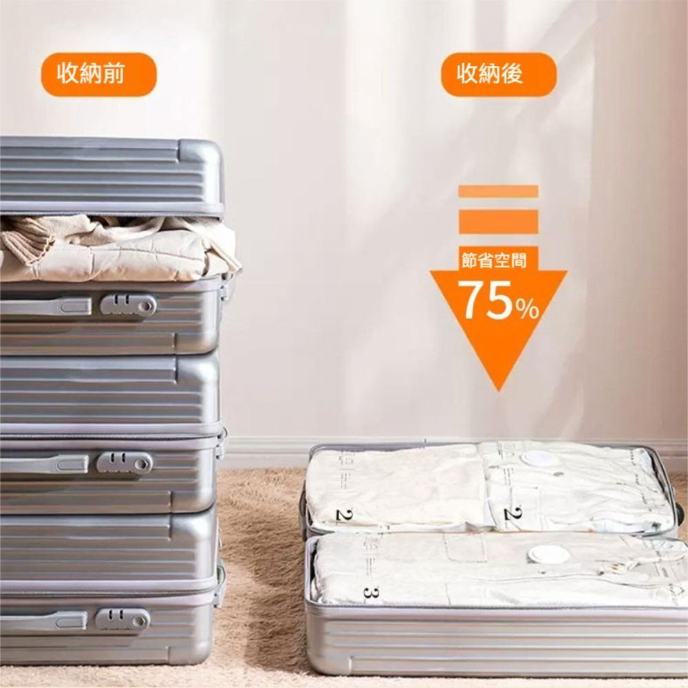 『熊愛貝百貨』手卷式旅行箱行李箱貼身衣物壓縮袋分類袋免抽氣真空壓縮袋-細節圖3