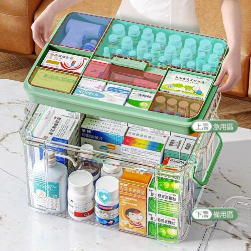 『熊愛貝百貨』家用醫藥箱大容量雙層透明可視大中小尺附提手藥物收納盒