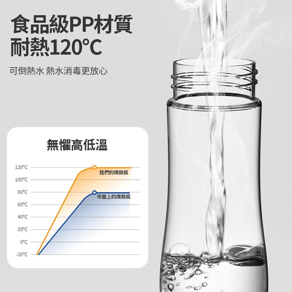 『熊愛貝百貨』矽膠密封擠壓式醬料瓶冷藏保鮮沙拉醬瓶番茄醬擠醬瓶廚房調料瓶-細節圖2