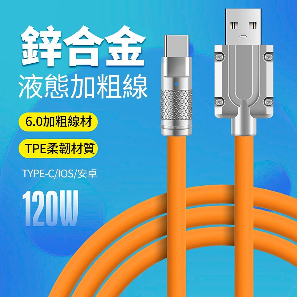 『熊愛貝百貨』TPE液態軟膠6mm加粗鋅合金傳輸線快充電線-typeC-一米-細節圖2