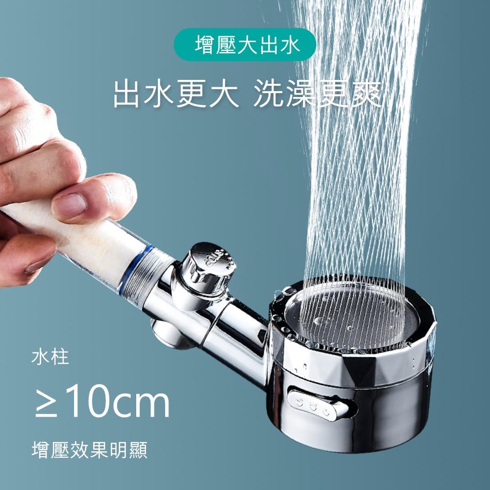 『熊愛貝百貨』極致強力5μm過濾可調節水量螺旋激流三檔美肌蓮蓬頭-細節圖3