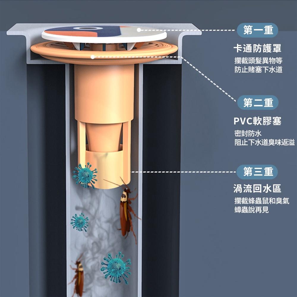 『熊愛貝百貨』動物王國雙重防臭下水道地漏蓋浴室廁所防蟲隔味蓋-細節圖3