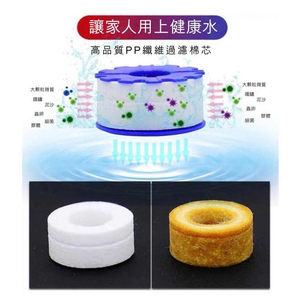 『熊愛貝百貨』韓式洗臉台水龍頭濾水器過濾器超值組-細節圖9
