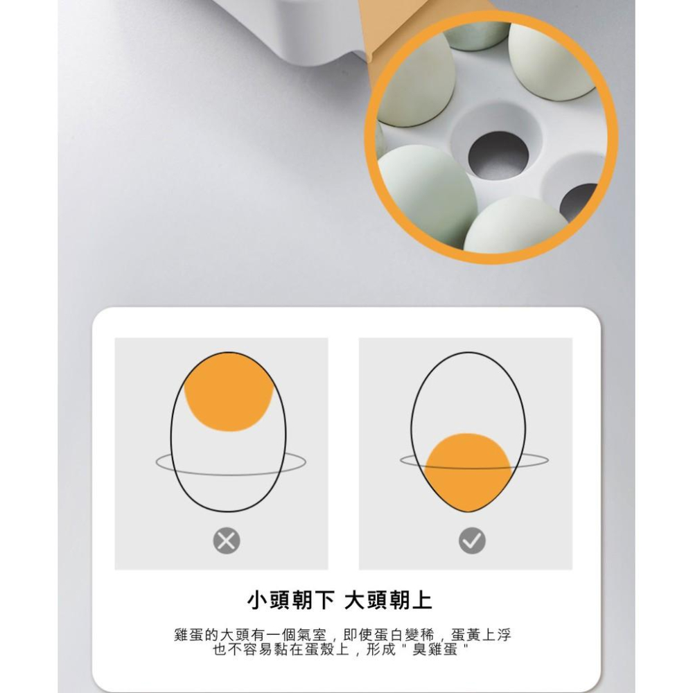 『熊愛貝百貨』三層櫃抽屜式雞蛋盒 廚房可疊加置物櫃多層雞蛋拖架-細節圖7