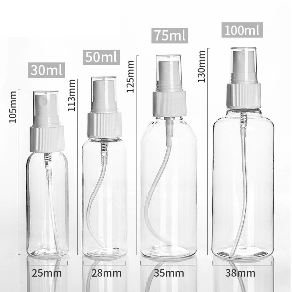 『熊愛貝百貨』PET材質透明小噴瓶 防疫酒精消毒水分裝瓶-細節圖2