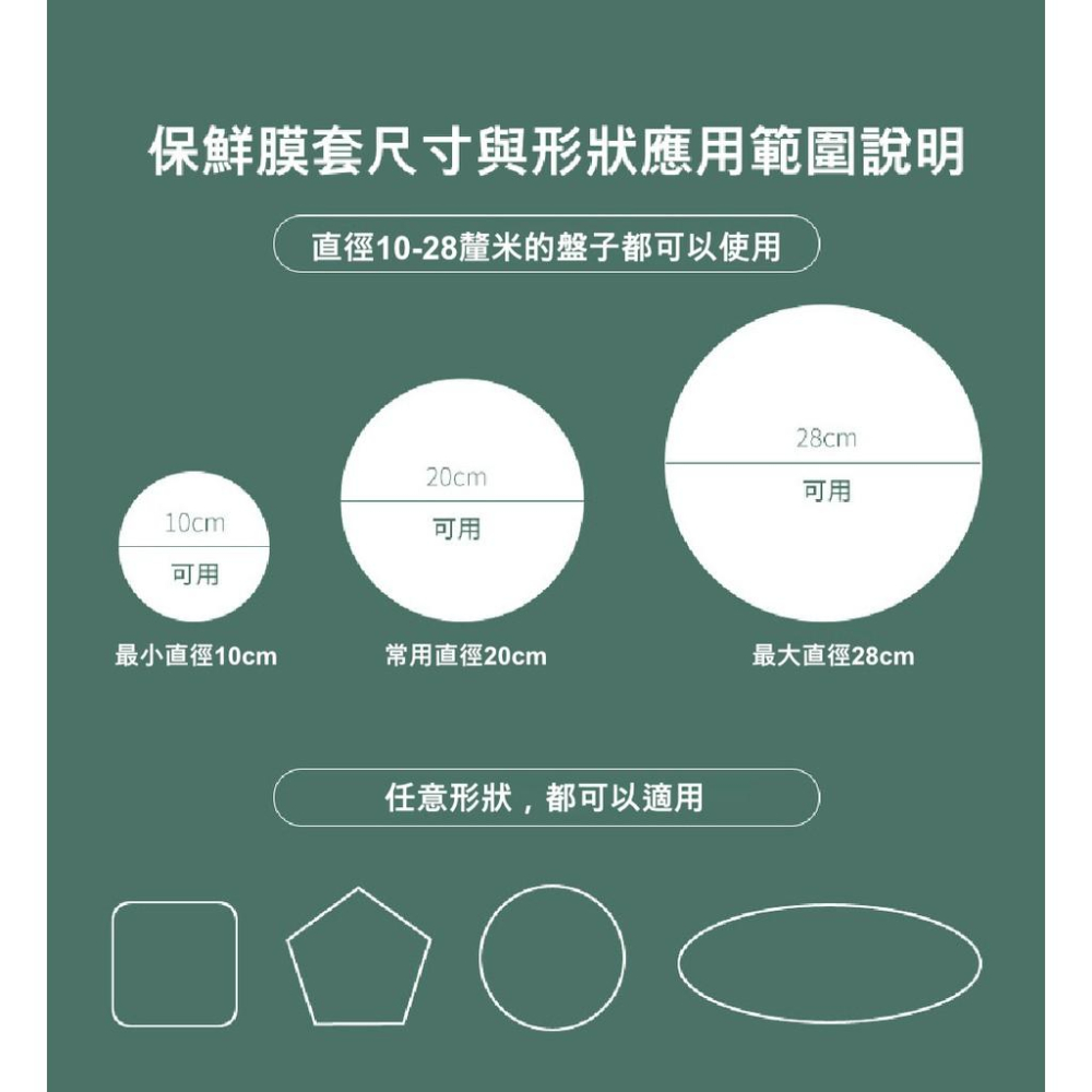 『熊愛貝百貨』一秒保鮮套 鬆緊帶快速拆封 防塵防蟲防串味 100入裝-細節圖5