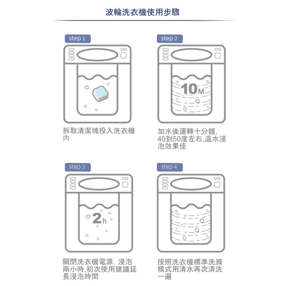 『熊愛貝百貨』洗衣機清潔發泡錠 直立式滾筒式通用 獨立包裝-細節圖9