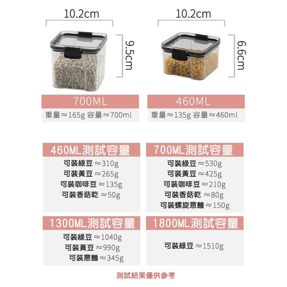 透明密封儲物罐 組合A-細節圖8
