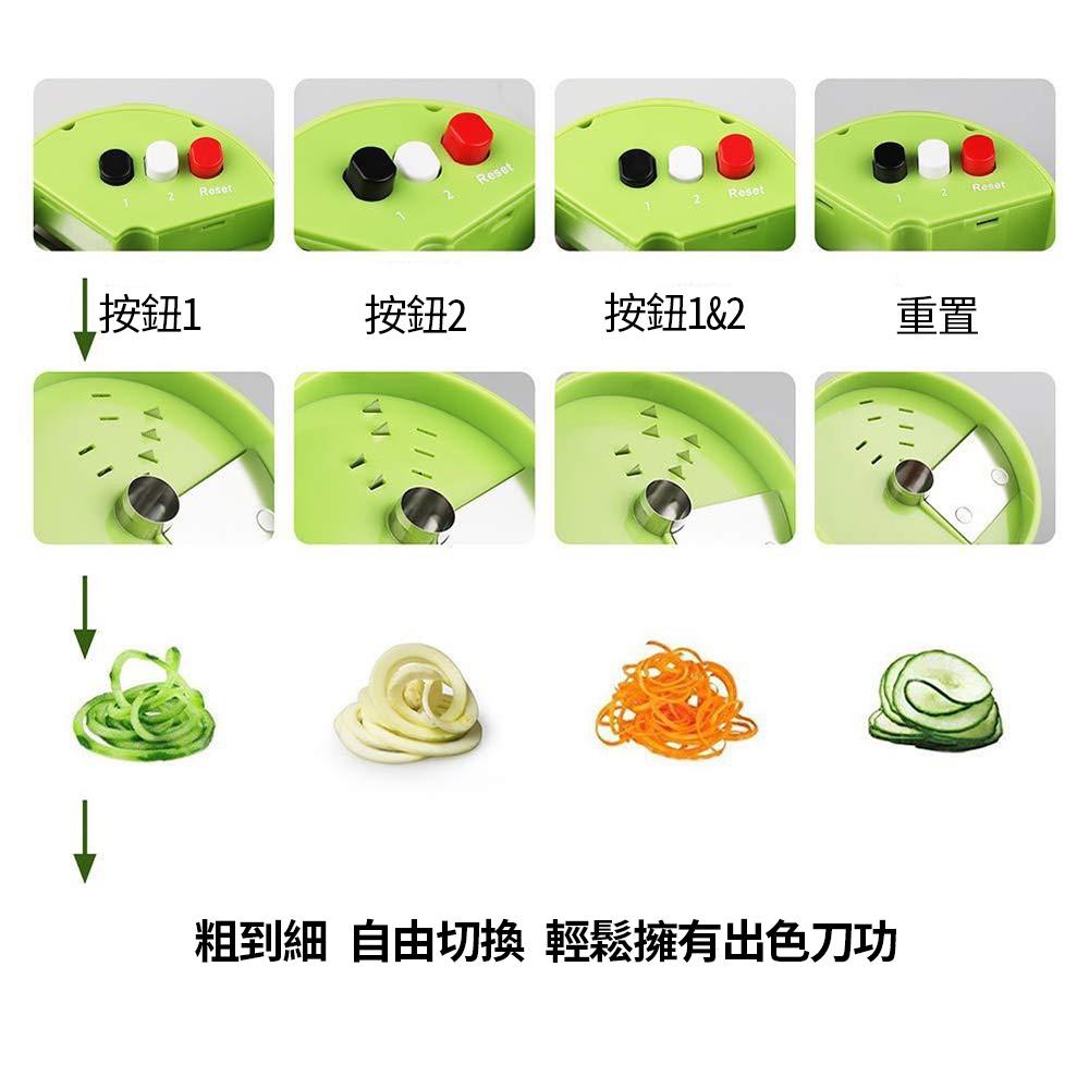 『熊愛貝百貨』可換檔式 四合一 螺旋 切絲器 刨絲刀 切片器 極速 切絲 不傷手 減糖生酮飲食 節瓜料理-細節圖3