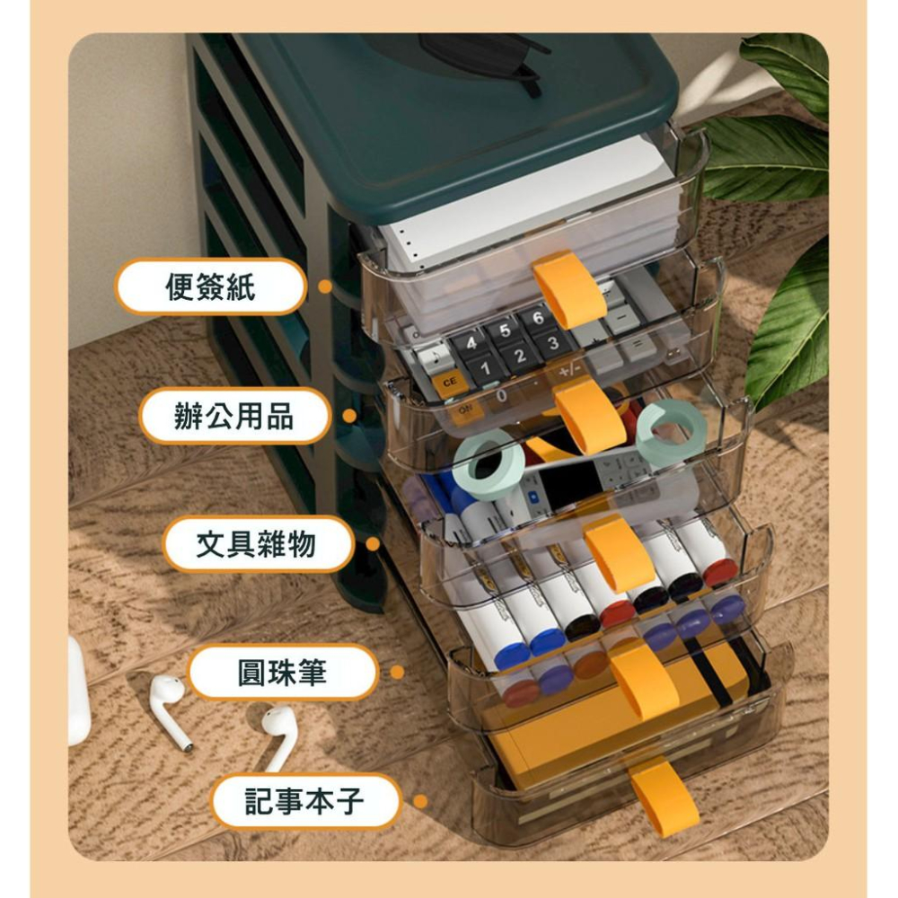 『熊愛貝百貨』可疊加透明抽屜桌面收納盒上班族學生桌面收納盒-細節圖6