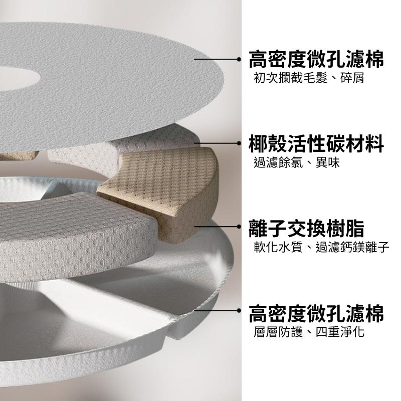 【🔥24H出貨】寵物飲水機 圓球飲水機 貓咪飲水機 狗飲水機 透明飲水機 大容量飲水機 循環過濾飲水機 智能感應飲水機-細節圖4