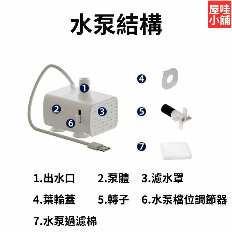 ［🔥24H出貨］貓咪飲水機馬達 狗狗飲水機馬達 貓咪飲水機水泵 狗狗飲水機水泵 寵物飲水機 水泵 馬達(賣場飲水機都可用-細節圖5