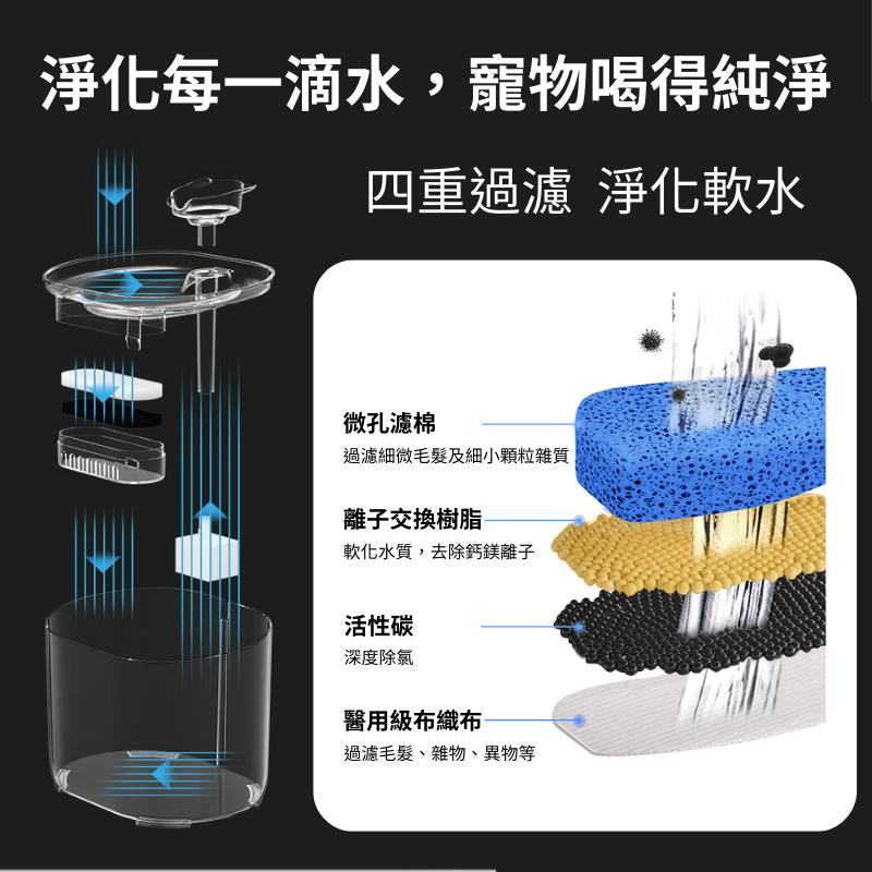 【🔥隔日到貨】貓頭寵物飲水機 貓咪飲水機 黑色寵物飲水機 簡約寵物飲水機 造型寵物飲水機 靜音寵物飲水機 好清理飲水機-細節圖9
