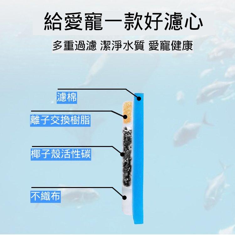 【🔥24H出貨】寵物飲水機濾芯 寵物飲水機濾濾心 狗狗飲水機濾濾心 貓咪飲水機濾濾心 活性碳濾心 離子交換樹脂濾心-細節圖2